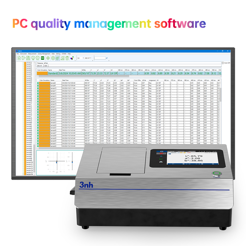 PC quality management software