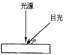 NS分光测色仪在控制纸张色差的应用