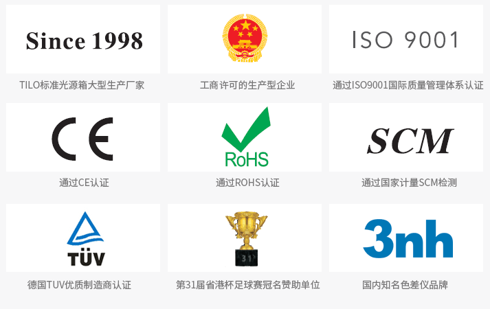 118手机现场结果