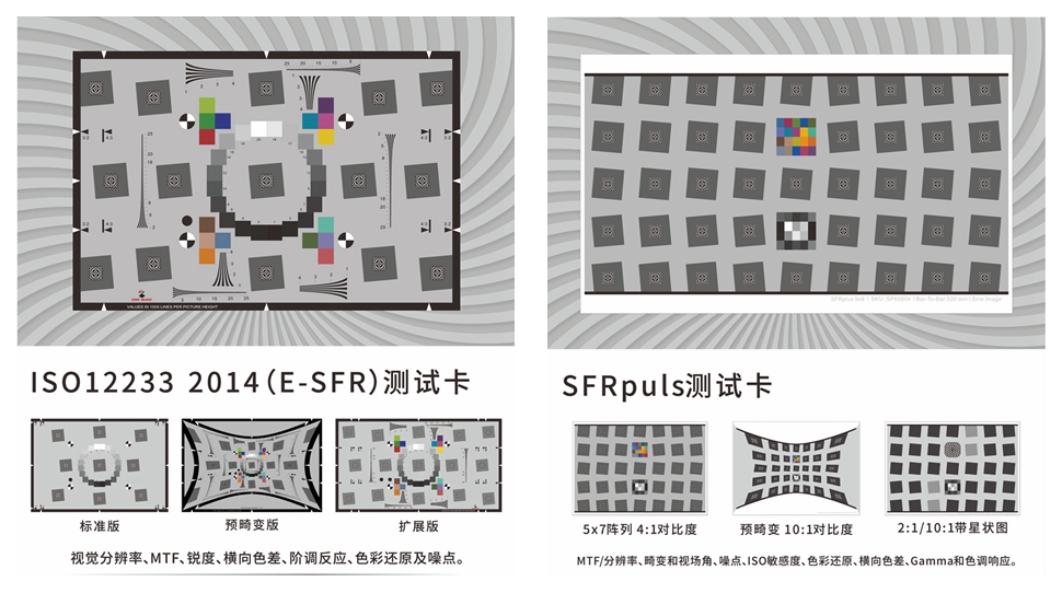 分辨率测试卡