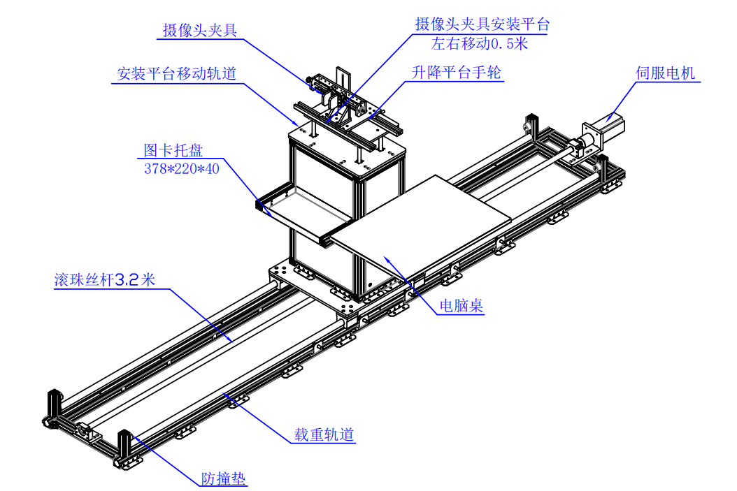 可编程图像测试平台