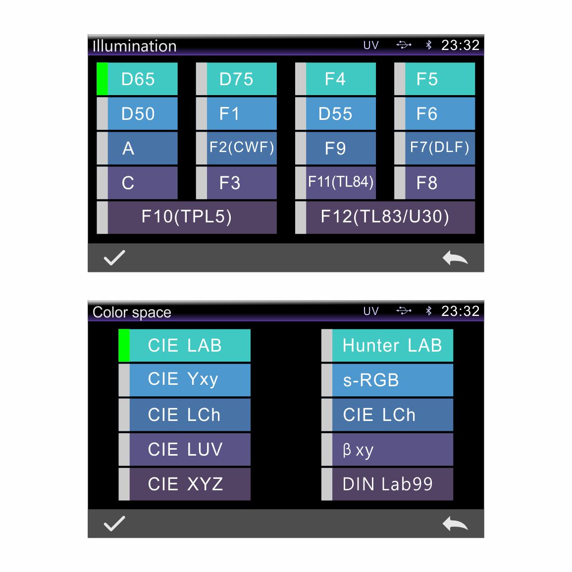 Multiple Color Measurement Spaces and Observation Light Sources